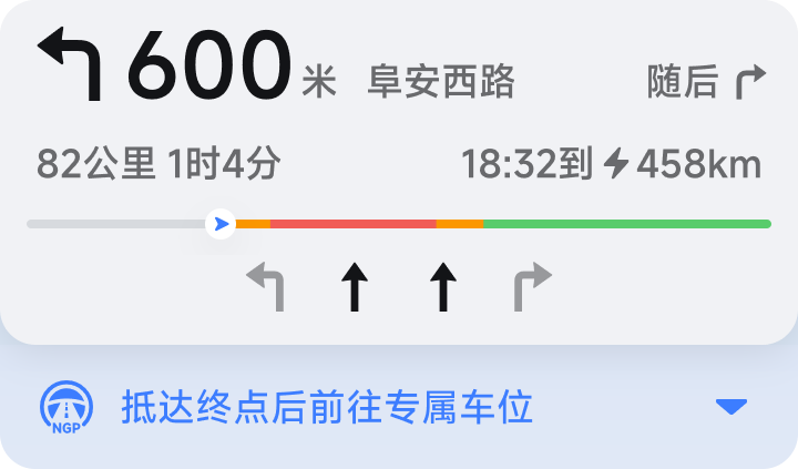 导航信息